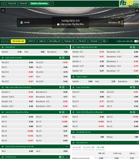fb88-ty-le-tran-dau-Getafe-vs-Barcelona-25-04-2026