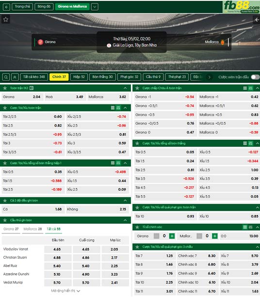 fb88-ty-le-tran-dau-Girona-vs-Mallorca-02-05-2026