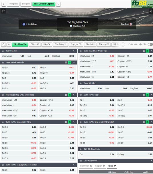 fb88-ty-le-tran-dau-Inter-Milan-vs-Cagliari-18-04-2026