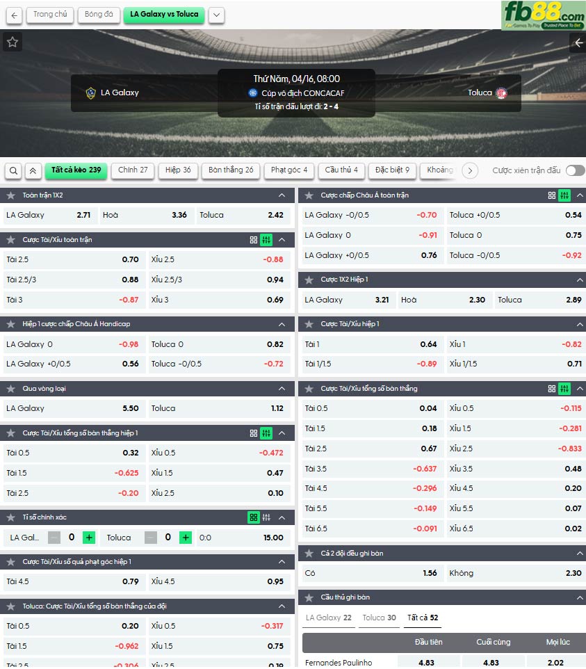 fb88-ty-le-tran-dau-LA-Galaxy-vs-Toluca-16-04-2026