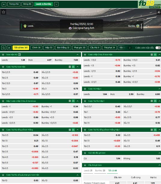 fb88-ty-le-tran-dau-Leeds-vs-Burnley-02-05-2026