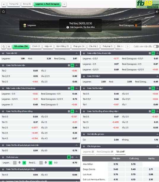 fb88-ty-le-tran-dau-Leganes-vs-Zaragoza-03-04-2026