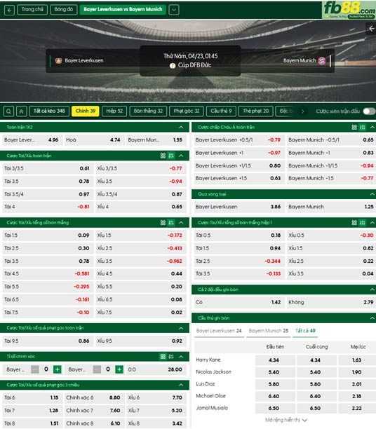 fb88-ty-le-tran-dau-Leverkusen-vs-Bayern-Munich-23-04-2026