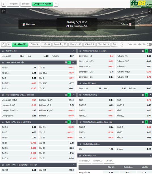 fb88-ty-le-tran-dau-Liverpool-vs-Fulham-11-04-2026