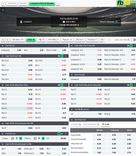 fb88-ty-le-tran-dau-Liverpool-vs-PSG-15-04-2026