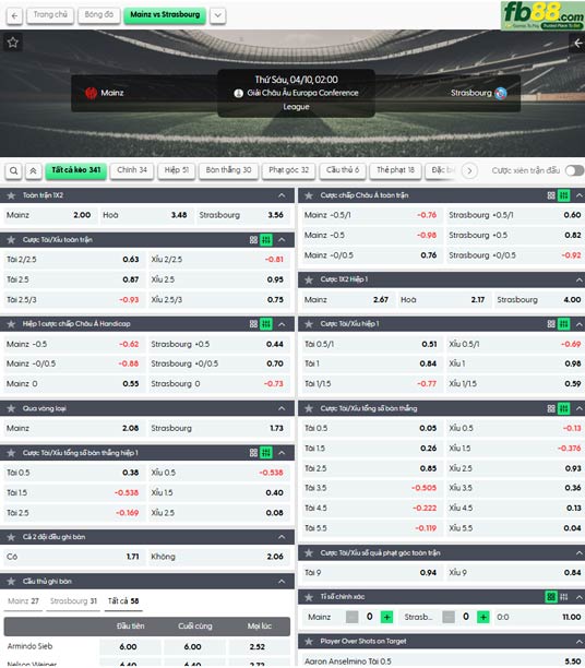 fb88-ty-le-tran-dau-Mainz-vs-Strasbourg-10-04-2026