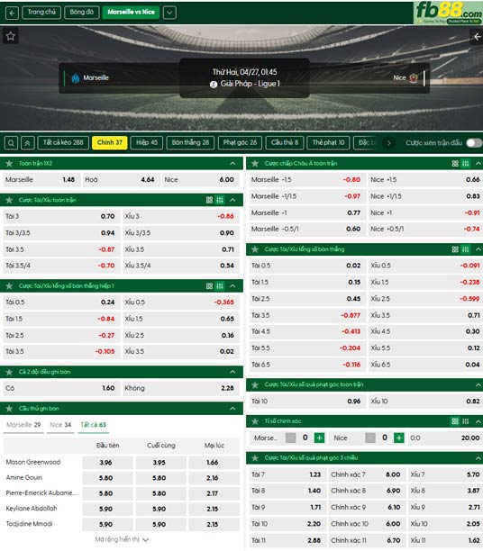 fb88-ty-le-tran-dau-Marseille-vs-Nice-27-04-2026