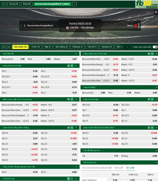 fb88-ty-le-tran-dau-Monchengladbach-vs-Mainz-20-04-2026
