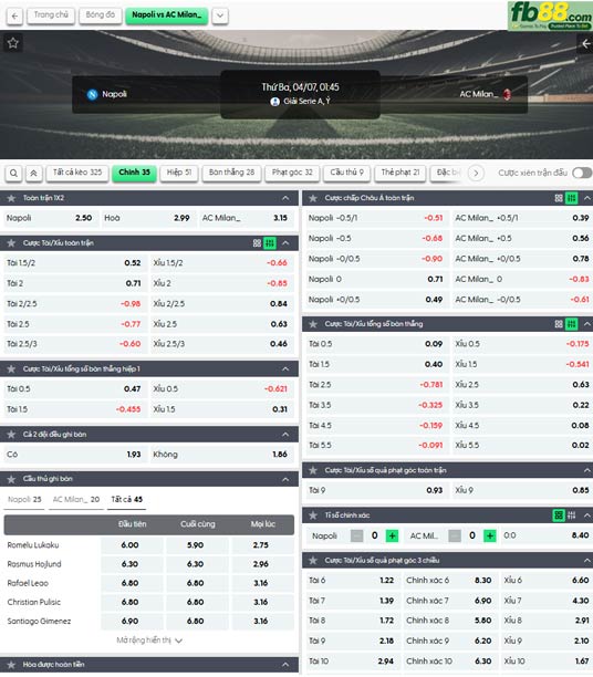 fb88-ty-le-tran-dau-Napoli-vs-AC-Milan-07-04-2026