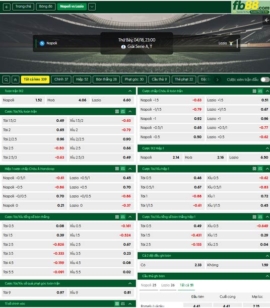 fb88-ty-le-tran-dau-Napoli-vs-Lazio-18-04-2026