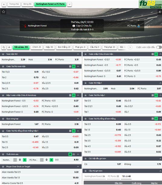 fb88-ty-le-tran-dau-Nottingham-vs-Porto-17-04-2026