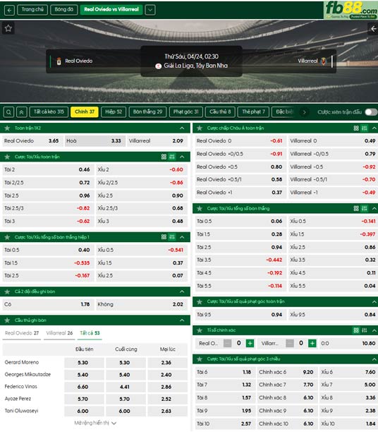 fb88-ty-le-tran-dau-Oviedo-vs-Villarreal-24-04-2026
