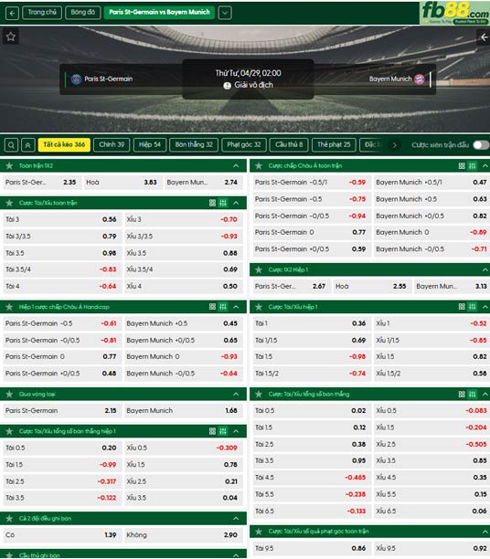 fb88-ty-le-tran-dau-PSG-vs-Bayern-Munich-29-04-2026