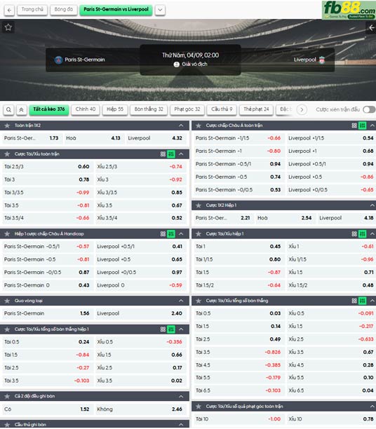 fb88-ty-le-tran-dau-PSG-vs-Liverpool-09-04-2026