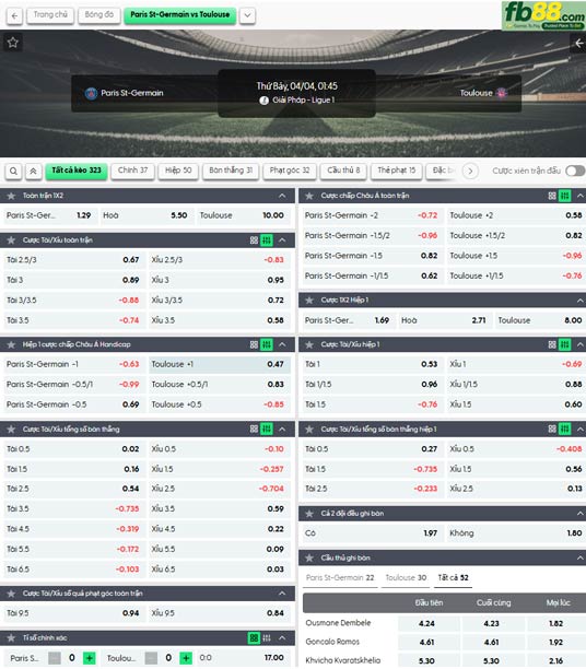 fb88-ty-le-tran-dau-PSG-vs-Toulouse-04-04-2026