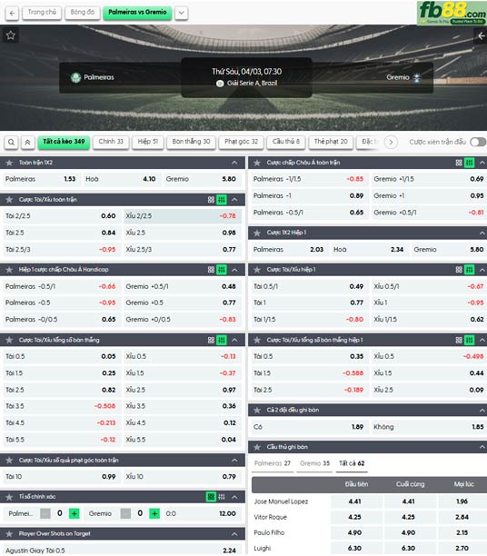 fb88-ty-le-tran-dau-Palmeiras-vs-Gremio-03-04-2026