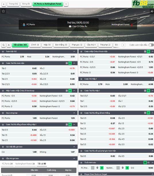 fb88-ty-le-tran-dau-Porto-vs-Nottingham-10-04-2026
