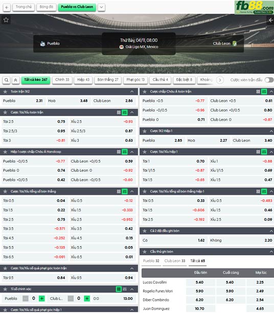 fb88-ty-le-tran-dau-Puebla-vs-Club-Leon-11-04-2026