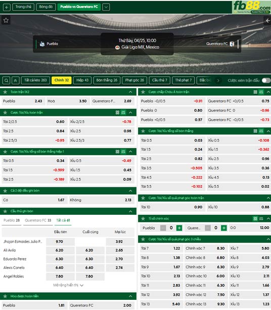 fb88-ty-le-tran-dau-Puebla-vs-Queretaro-25-04-2026