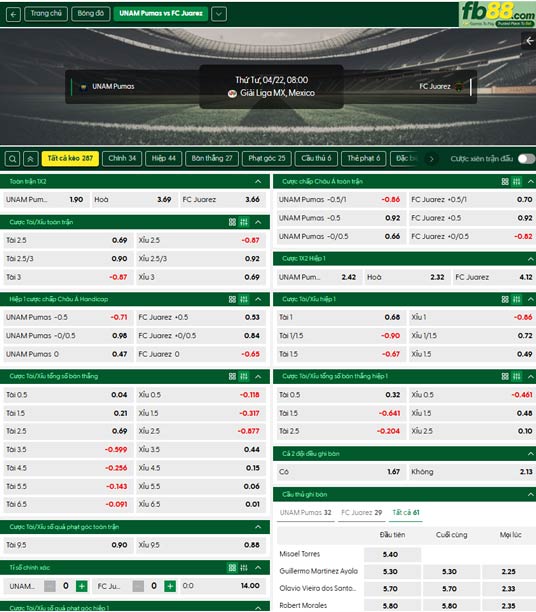 fb88-ty-le-tran-dau-Pumas-UNAM-vs-Juarez-22-04-2026