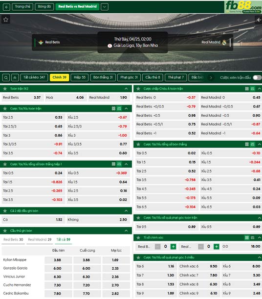 fb88-ty-le-tran-dau-Real-Betis-vs-Real-Madrid-25-04-2026