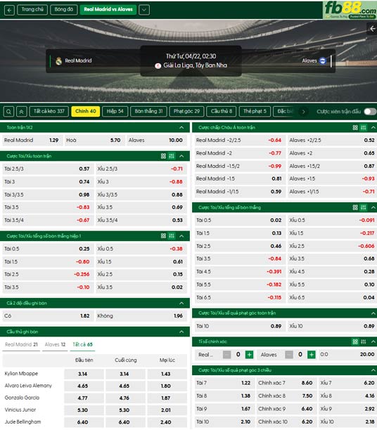 fb88-ty-le-tran-dau-Real-Madrid-vs-Alaves-22-04-2026