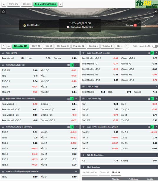 fb88-ty-le-tran-dau-Real-Madrid-vs-Girona-11-04-2026
