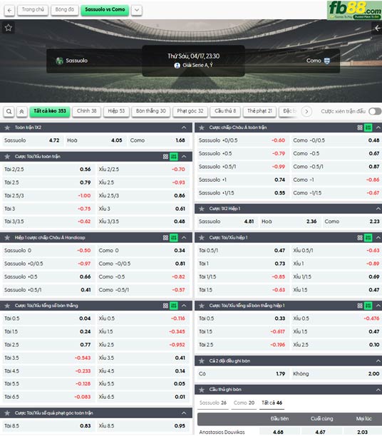 fb88-ty-le-tran-dau-Sassuolo-vs-Como-17-04-2026