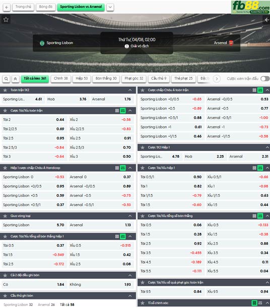 fb88-ty-le-tran-dau-Sporting-CP-vs-Arsenal-08-04-2026