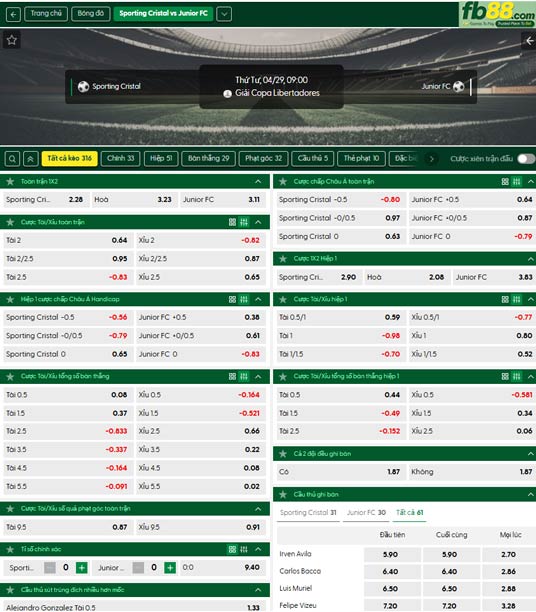 fb88-ty-le-tran-dau-Sporting-Cristal-vs-Junior-29-04-2026