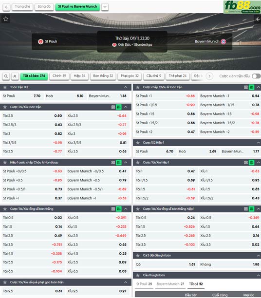 fb88-ty-le-tran-dau-St-Pauli-vs-Bayern-Munich-11-04-2026