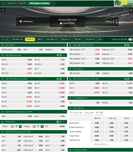 fb88-ty-le-tran-dau-Stuttgart-vs-Freiburg-24-04-2026