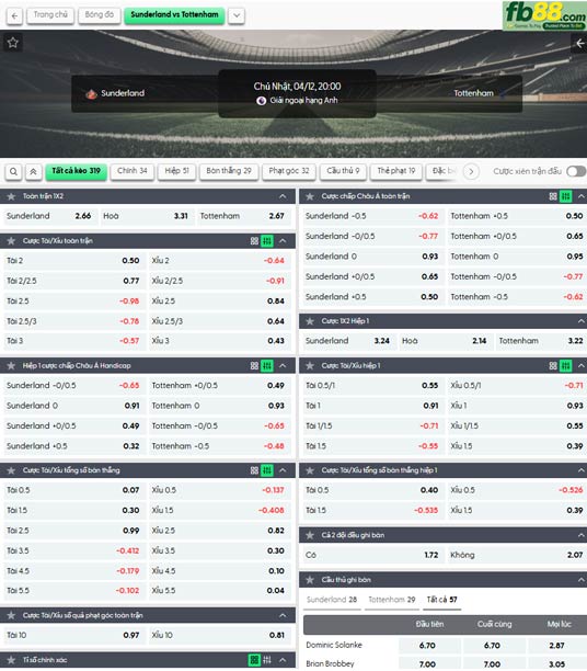 fb88-ty-le-tran-dau-Sunderland-vs-Tottenham-12-04-2026