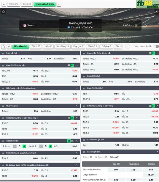 fb88-ty-le-tran-dau-Toluca-vs-LA-Galaxy-09-04-2026