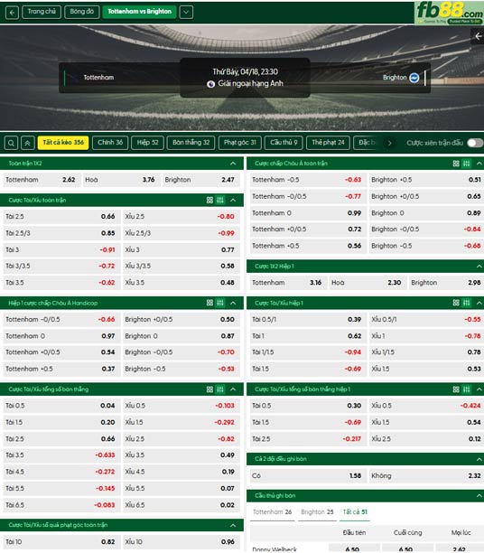 fb88-ty-le-tran-dau-Tottenham-vs-Brighton-18-04-2026