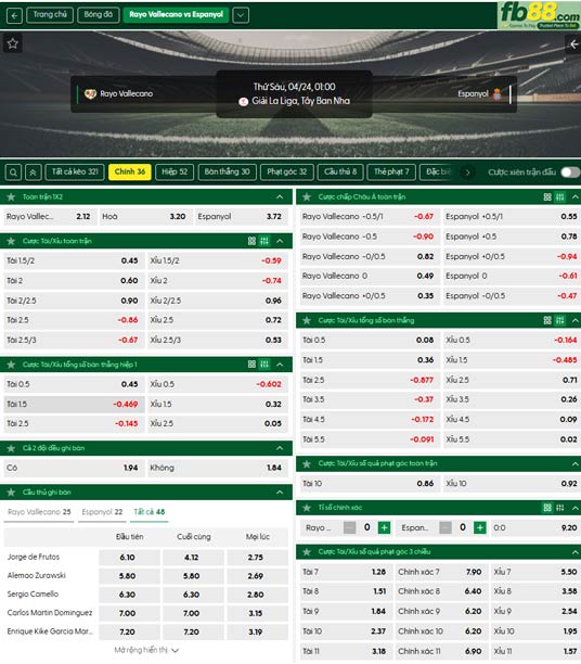 fb88-ty-le-tran-dau-Vallecano-vs-Espanyol-24-04-2026