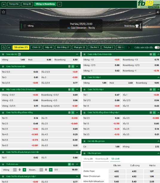 fb88-thong-so-tran-dau-Viking-vs-Rosenborg-01-05-2026