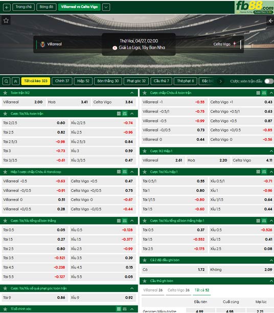 fb88-ty-le-tran-dau-Villarreal-vs-Celta-Vigo-27-04-2026