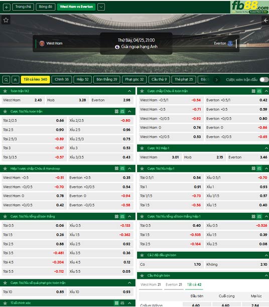fb88-ty-le-tran-dau-West-Ham-vs-Everton-25-04-2026