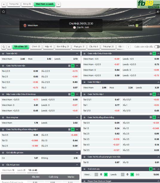 fb88-ty-le-tran-dau-West-Ham-vs-Leeds-05-04-2026