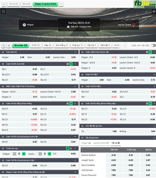 fb88-ty-le-tran-dau-Wigan-vs-Leyton-Orient-03-04-2026