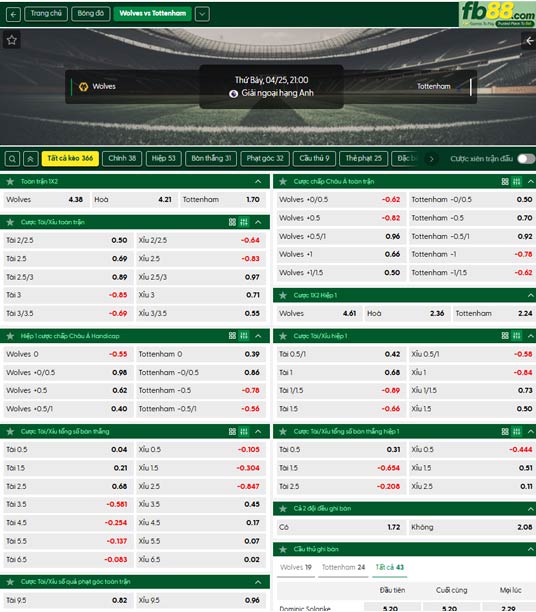 fb88-ty-le-tran-dau-Wolves-vs-Tottenham-25-04-2026