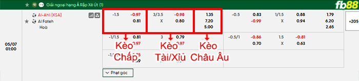 fb88-bang-keo-tran-dau-Al-Ahli-vs-Al-Fateh-07-05-2026