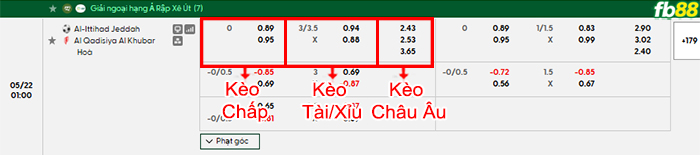 fb88-bang-keo-tran-dau-Al-Ittihad-vs-Al-Qadsiah-22-05-2026