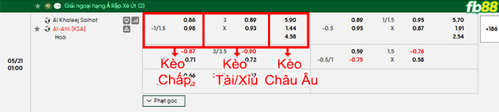 fb88-bang-keo-tran-dau-Al-Khaleej-vs-Al-Ahli-21-05-2026