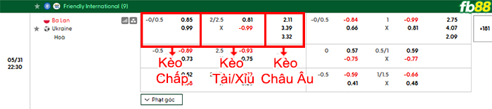 fb88-bang-keo-tran-dau-Ba-Lan-vs-Ukraine-31-05-2026