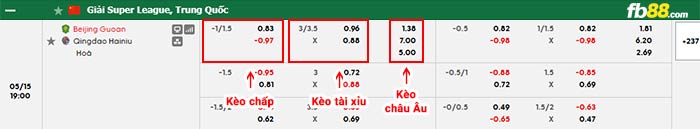 fb88-bảng kèo trận đấu Beijing Guoan vs Qingdao Hainiu