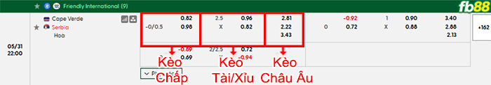fb88-bang-keo-tran-dau-Cape-Verde-vs-Serbia-31-05-2026