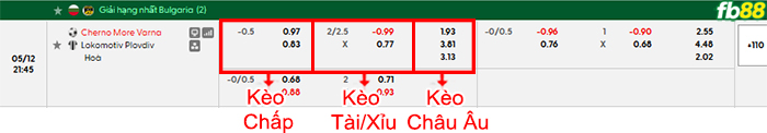 fb88-bang-keo-tran-dau-Cherno-More-vs-Lokomotiv-Plovdiv-12-05-2026