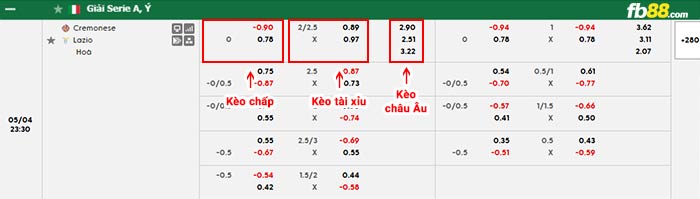 fb88-bảng kèo trận đấu Cremonese vs Lazio
